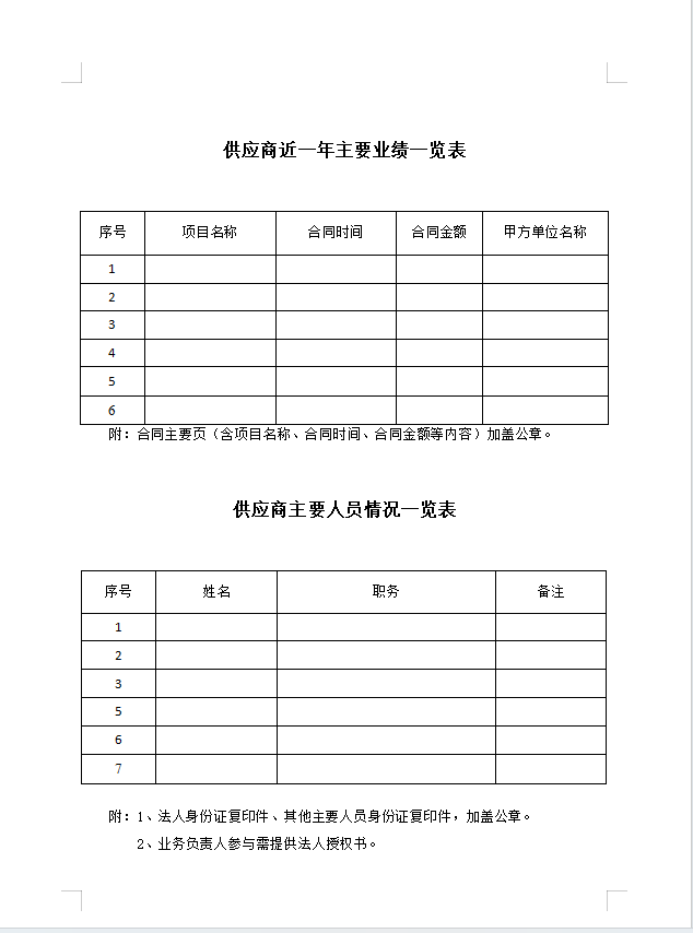 黔凯集团